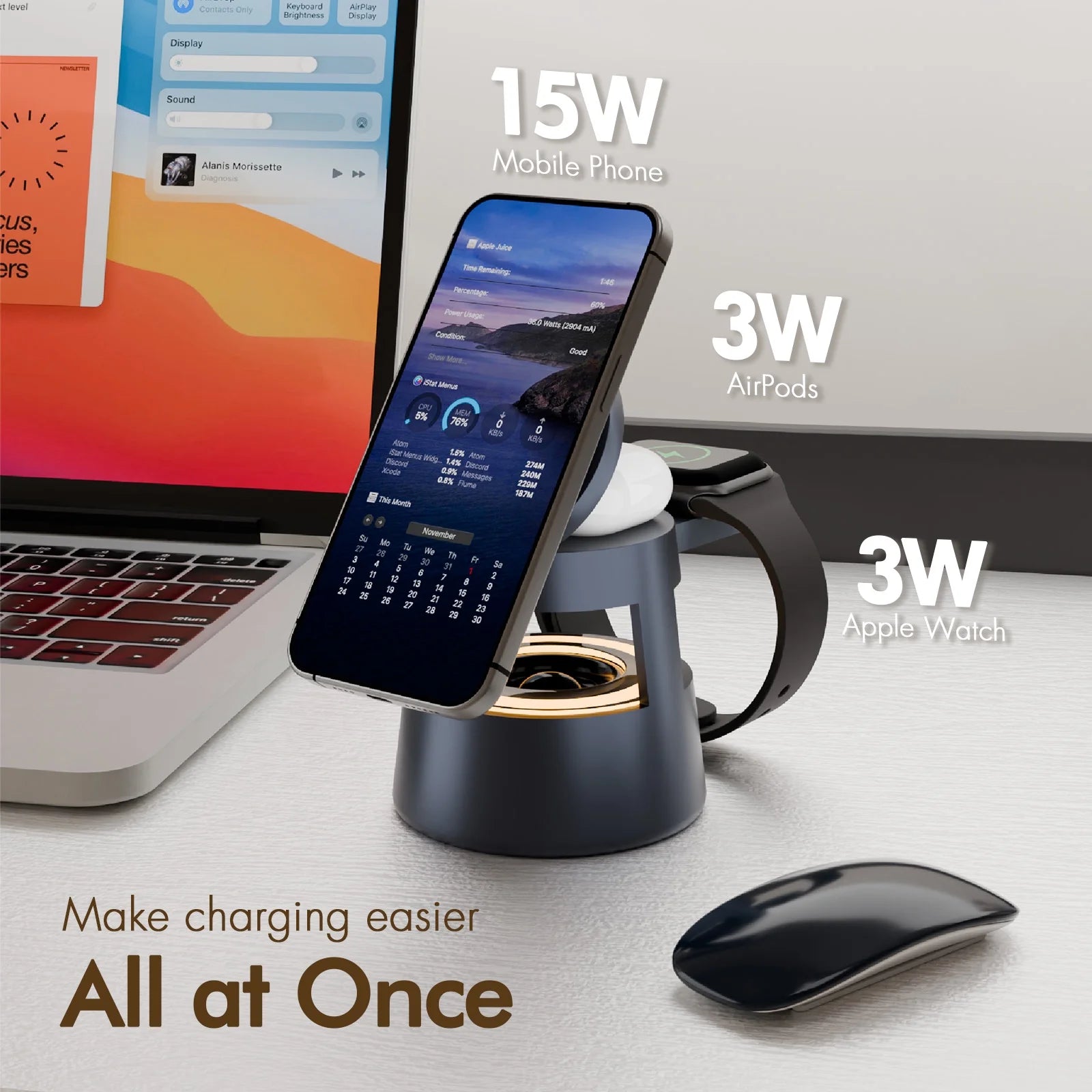 5 in 1 Wireless Charging Station, 15W Fast Charging Wireless Charger for Iphone Airpods Iwatch with Magsafe and Mushroom Light, Compatible with Iphone 8 and above Series