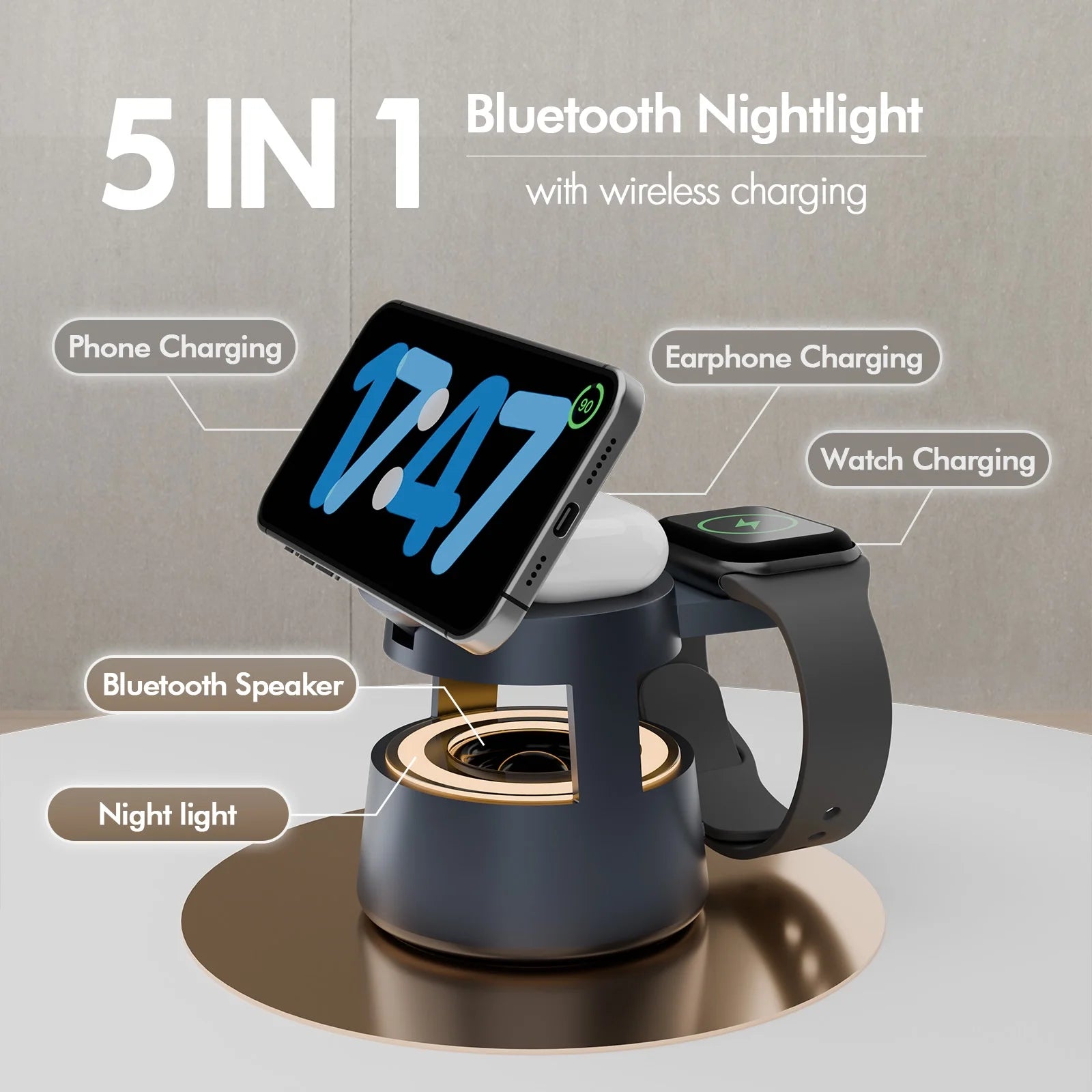 5 in 1 Wireless Charging Station, 15W Fast Charging Wireless Charger for Iphone Airpods Iwatch with Magsafe and Mushroom Light, Compatible with Iphone 8 and above Series
